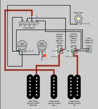 Series/Parellel/Single Coil Wiring Diagram from a HSH Warmoth Strat by Erik Zukauskas